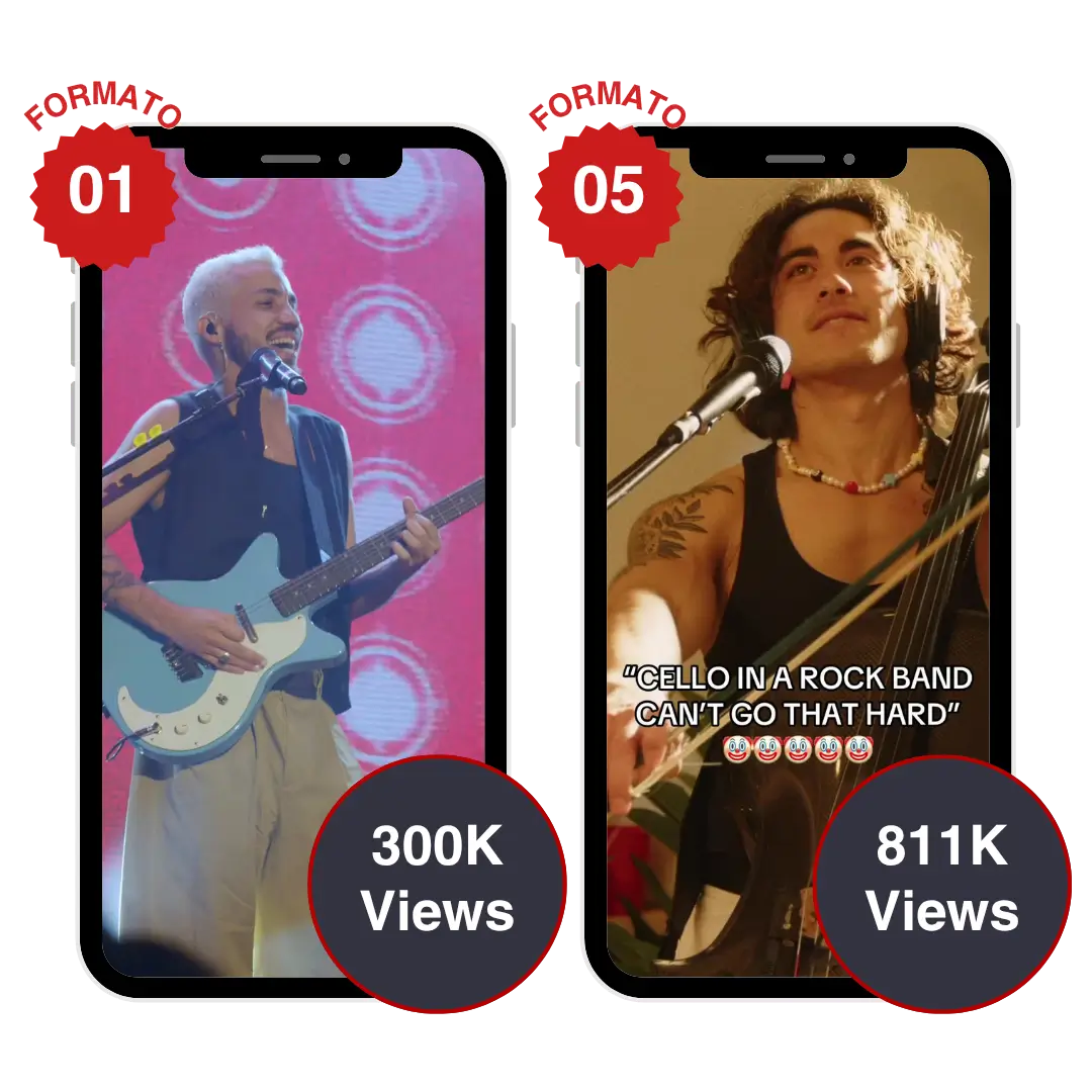 Resultado — músico usando formatos virais